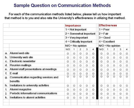 Sample Question